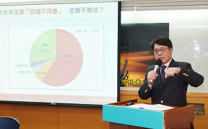 2022選情超級大變數 游盈隆：蔡政府處理疫情的方式與效能