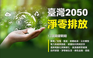 ETF投資》碳費子法八月底通過 哪些ESG ETF能掌握趨勢財？