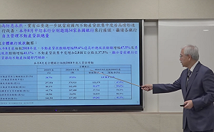 央行打房「這三種人」超衰被波及！房市專家：全球最嚴限貸令