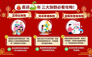 歲末年終保單大檢視 國泰人壽教戰3大族群必看攻略