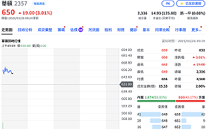 客戶終於匯錢了！華碩將回收認列的53億呆帳 今早漲4.5%