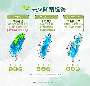 未來一週天氣一次看!逐漸回溫仍需注意降雨