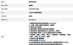 41年科技廠遭令提前下市、股票淪為壁紙！深陷官司的董座今突辭職