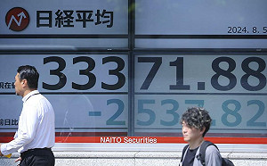 Fed利率「連四凍」、以伊衝突局勢再升溫！亞股早盤全線下挫