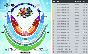 狂！中職明星賽一小時內全賣光  預計兩天吸逾7萬人齊聚大巨蛋