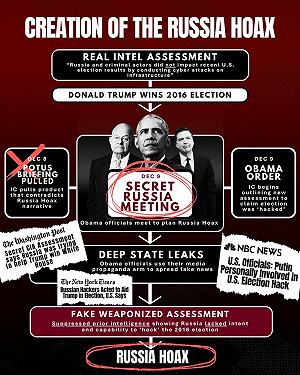 美情報總監嗆告「叛國罪」 鎖定歐巴馬時期三大情報首長引爆爭議