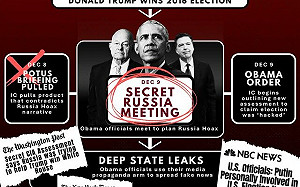 美情報總監嗆告「叛國罪」　鎖定歐巴馬時期三大情報首長引爆爭議 