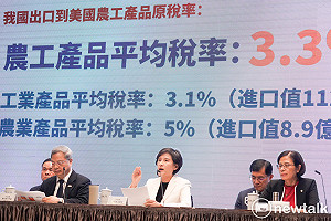 樂觀看待關稅衝擊 龔明鑫：產業支持方案將精準扶助受衝擊產業