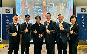 Fed降息遇美政府關門、股市高檔波動加劇  凱基投信：靠平衡型ETF助攻