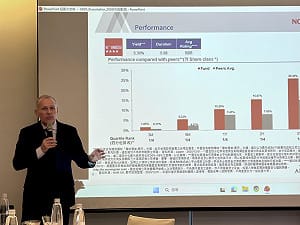 2026債券該怎麼投？野村40年經驗操盤手：看好「這3種」債券表現