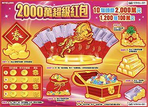 第三張「2,000萬元」刮刮樂開出！幸運兒是新北土城20歲房仲