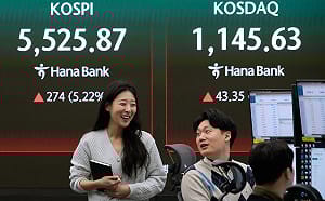 川普稱「戰爭快要結束」 油價大幅拉回  亞股情緒復甦：韓股大漲6%、日經漲3%