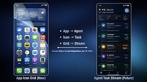 智慧手機將大變革？郭明錤揭OpenAI擬開發AI新商機 聯發科等3關鍵廠商受惠