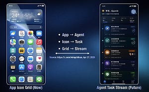 智慧手機將大變革？郭明錤揭OpenAI擬開發AI新商機 聯發科等3關鍵廠商受惠