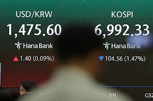 油價破百掀市場恐慌！十年期美債殖利率衝4.7% 日經跌逾1,700點、韓股挫逾3％