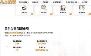兆基爆公司債兌付危機！187名投資人組自救會　房產專家Sway轟：包租代管該檢討了