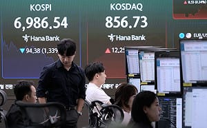 美債殖利率高檔壓陣　台股5萬點前近關情怯、韓股開高走低