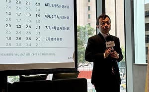 5萬點大關還有底氣？ 國泰金首席林啟超：明年企業獲利破10兆、台股市值衝200兆