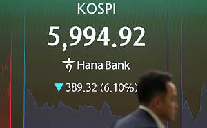費半連4跌、亞股齊挫！台股盤中跌千點、韓股「6,000大關」失守  本週盯3大事件