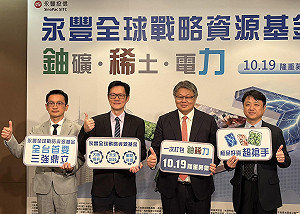 AI下一波搶的不是晶片？永豐投信新基金10/19日開募　瞄準3大戰略資源商機