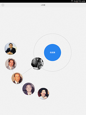 陳重生觀點》從蔣經國到胡錦濤  兩岸「團派」比一比