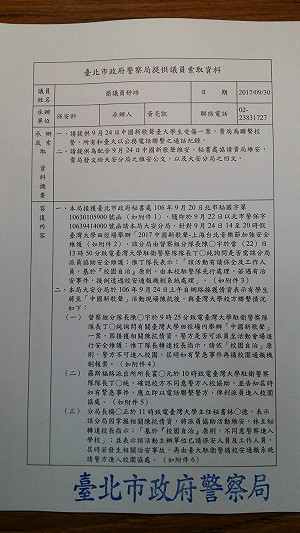 台大濺血 查無警方致電駐警紀錄？分局：用Line聯繫