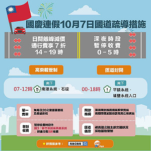 交通部做懶人包　讓你秒懂10/7國道疏運
