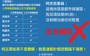 重申大坪頂屬合法暫置場   高市府籲柯志恩為烏龍爆料先認錯  