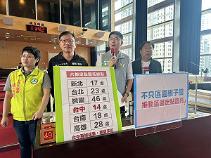 台中11行政區沒親子館！綠營批盧秀燕跳票  莫非是「半套親子館」？