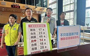 台中11行政區沒親子館！綠營批盧秀燕跳票  莫非是「半套親子館」？