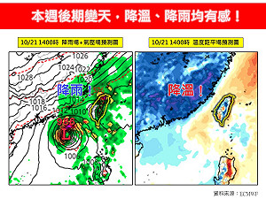 東北風到來「降溫10度」有望了！氣象專家：降溫、降雨均有感