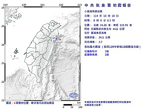 清晨連兩震! 8:06東部海域規模3.7地震 花蓮.宜蘭最大震度2級