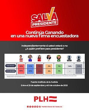 台灣邦交 ＋１？ 宏都拉斯總統大選熱門人選表態：當選將恢復與台灣邦交 