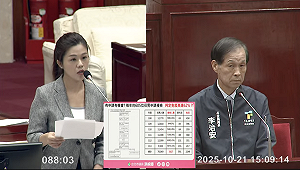 藝人閃兵案延燒　北市兵役局曝這兩年「假愛滋」免役增