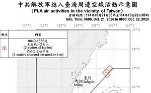 颱風外圍環流壓制共機擾台!連兩日僅2架次活動  國軍嚴密應處