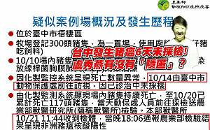 台中疑爆非洲豬瘟  林楚茵痛批盧秀燕隱匿拖延、藍白亂砍預算成防疫戰犯