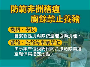 防非洲豬瘟 高市公告學校機關事業廚餘處理方式