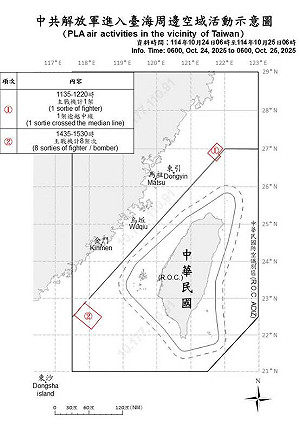 中共9軍機越中線4軍艦台海活動 國軍嚴密監控應處