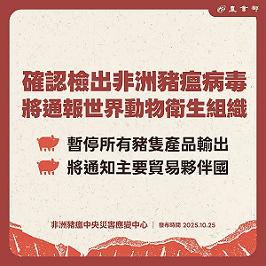 台中現非洲豬瘟確診!  賴清德籲全民共同防疫「有信心清零」