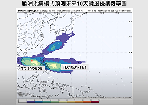 (影)雙颱將生成？南方2熱帶擾動發展中 未來路徑、成颱機率曝光