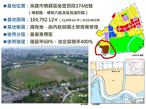 國土署:高雄新市鎮產業專用區土地  10/29起公開標租