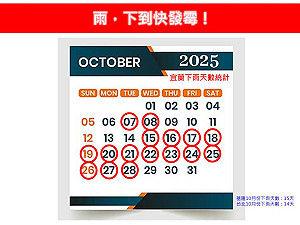 快發霉!東北季風發威  北部10月下了半個月的雨