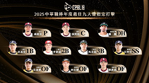 中職最佳9人暨指定打擊 江坤宇游擊5連霸寫紀錄
