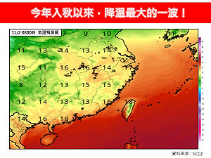 入秋最強東北季風!北部溫度驟降轉濕涼 今晚低溫下探18度