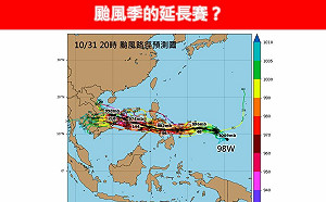 颱風季的延長賽?專家示警11月恐有熱帶擾動接近台灣