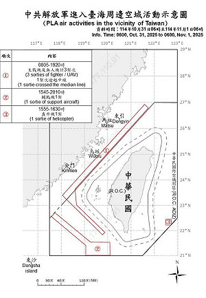 5架次共機越中線擾台海　國軍嚴密監控應處