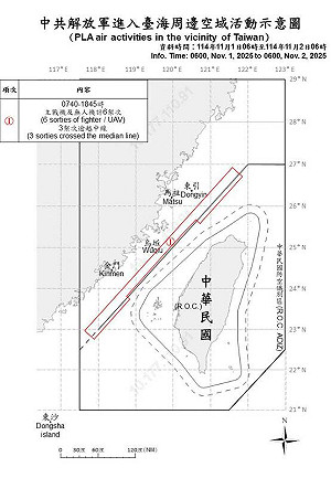 共軍6架次擾台、3架越中線　國防部嚴密監控海空動態  