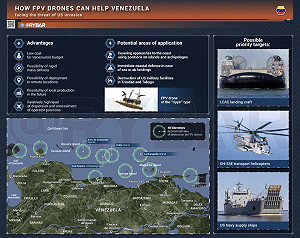 (影) 美軍大修波多黎各軍事基地!  F-35、B-52頻起降 委急用這2武器防衛