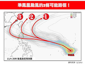 鳳凰颱風預估今天生成「對台有潛在威脅」氣象專家曝多條可能路徑