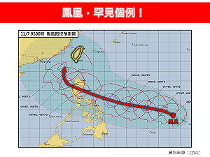 鳳凰颱風案例罕見！氣象專家列「3特點」：幾乎無一個案